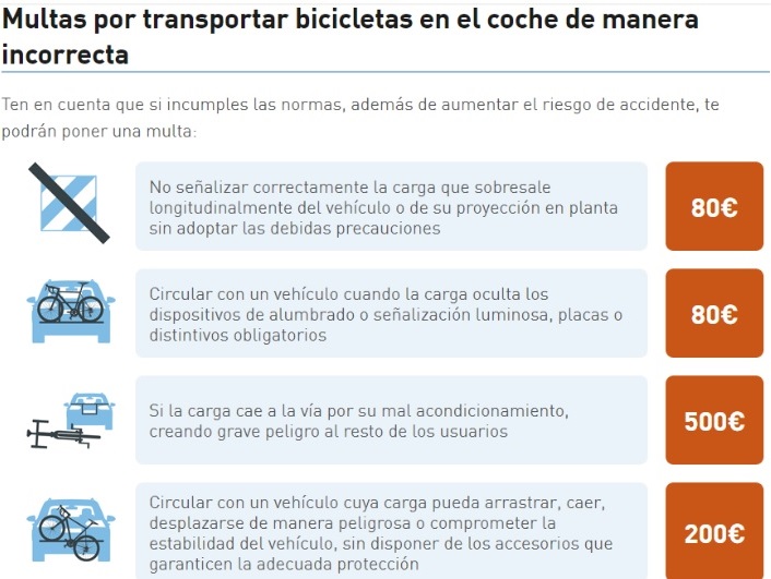 Cómo evitar multas al viajar con tu bicicleta en el coche. Transporte seguro.